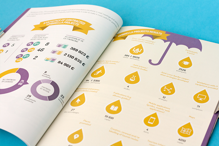 Series of 8 handbooks for CEP