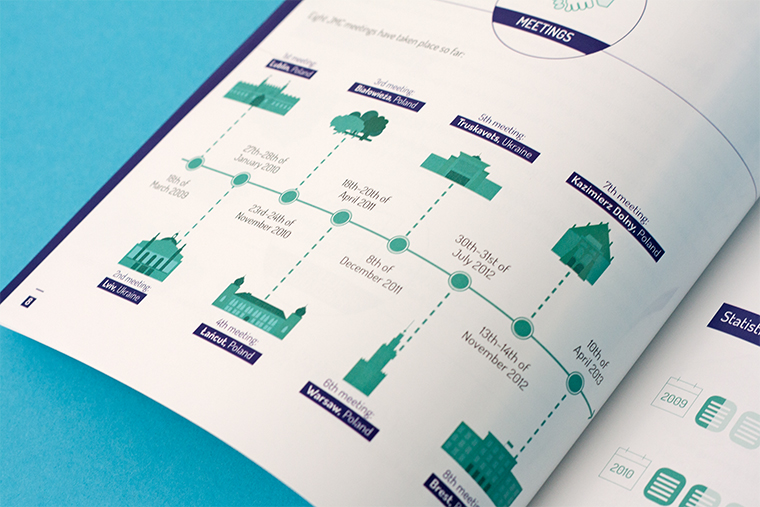 Series of 8 handbooks for CEP