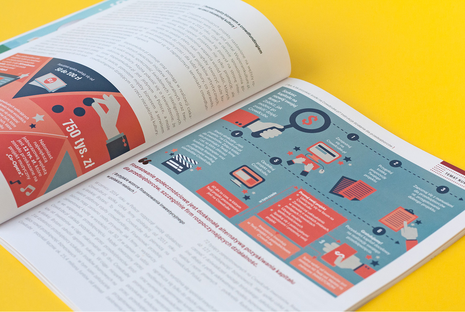 For Comarch we took care of  Nowoczesne Zarządzanie magazine