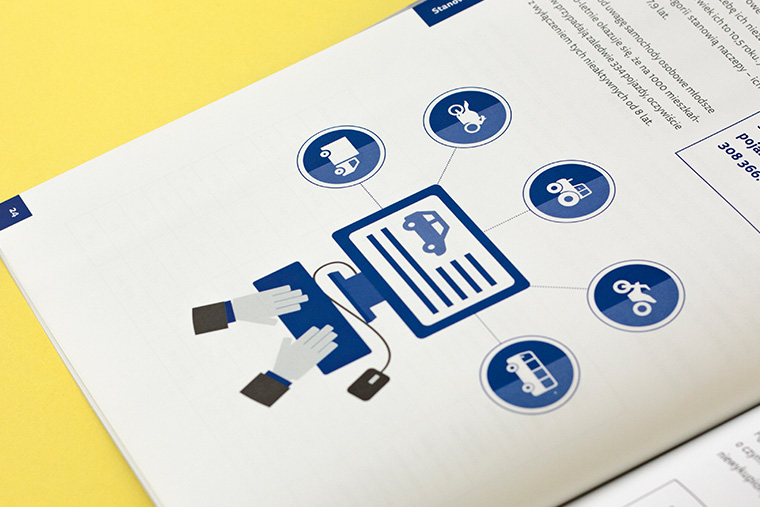 For SDCM we've designed 2 automotive reports