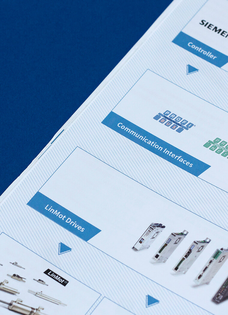 Katalog produktów dla LinMot