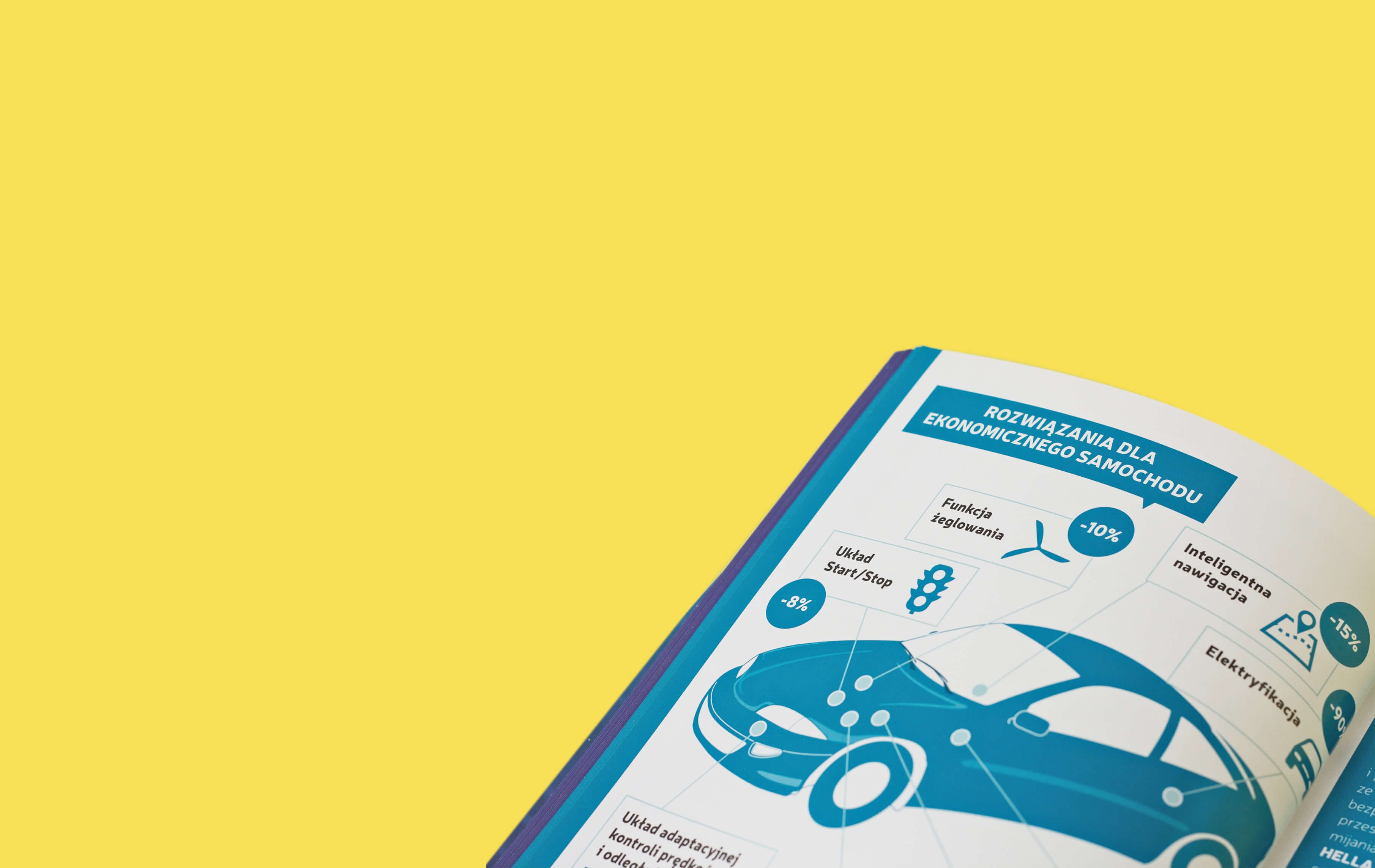 Dla Stowarzyszenia Dystrybutorów i Producentów Części Motoryzacyjnych kompleksowo opracowaliśmy dwa raporty motoryzacyjne